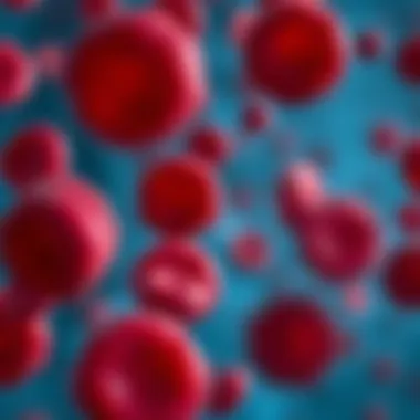 Graphical representation of chemotherapy's impact on blood cell production