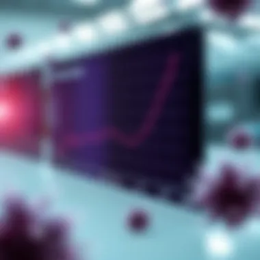 Graph showing antibiotic resistance trends in E. coli