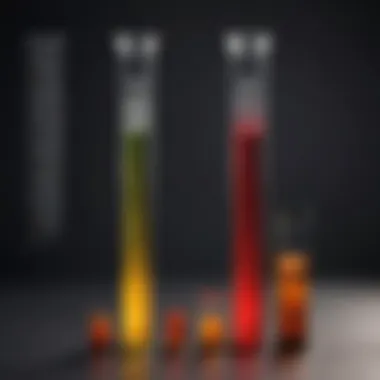 Environmental Acidity Levels Graph depicting acidity levels in various environmental samples