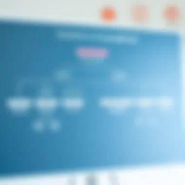 Flowchart of potential treatment options for hypoganglionosis