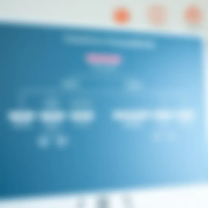 Flowchart of potential treatment options for hypoganglionosis