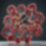 Chemical structure of ACE inhibitors