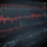 Electrocardiogram display illustrating heart activity