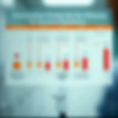 Infographic depicting vaccination protocols for different age groups