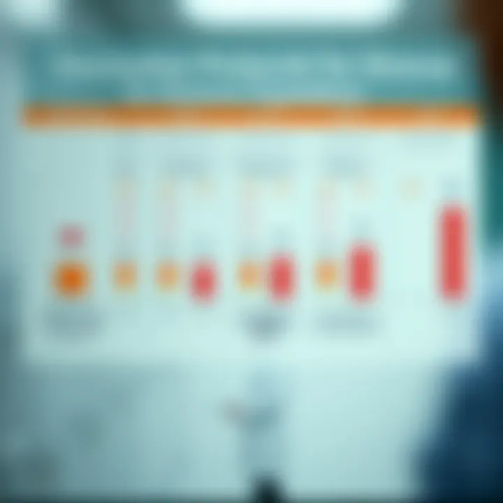 Infographic depicting vaccination protocols for different age groups