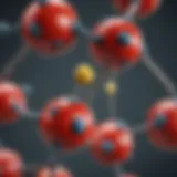 Molecular structure of ethylene gas