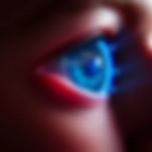 Diagram illustrating the relationship between thyroid function and ocular pressure.