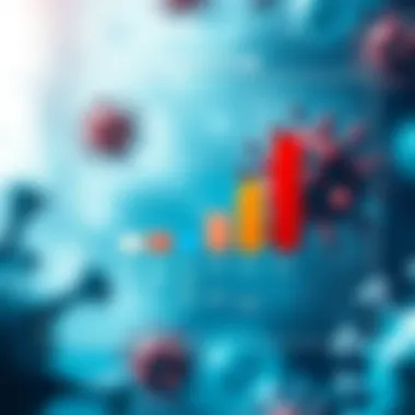 Efficacy of Antiviral Drugs Chart showcasing the efficacy of antiviral drugs against different viral infections