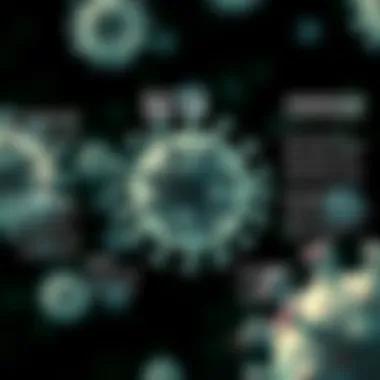 Future Directions in Antiviral Drug Development Infographic on future directions in antiviral drug development