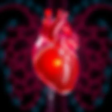 Diagnostic Methodologies for Dilated Ventricle Diagnostic tools for assessing dilated left ventricle