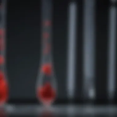 Chart depicting testing methodologies for dsDNA antibodies