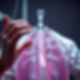 Understanding FEV1 Testing: A Comprehensive Guide Introduction