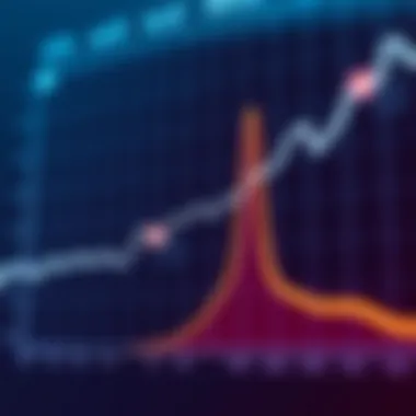 Uric Acid Metabolism Graph Graph illustrating uric acid metabolism