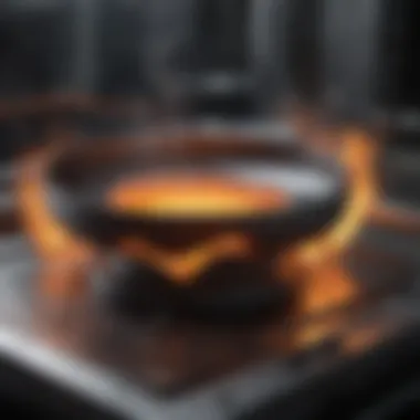 Technological advancements in induction melting