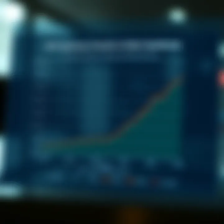 Life Expectancy Trends in Usher Syndrome Chart illustrating life expectancy trends for individuals with Usher syndrome